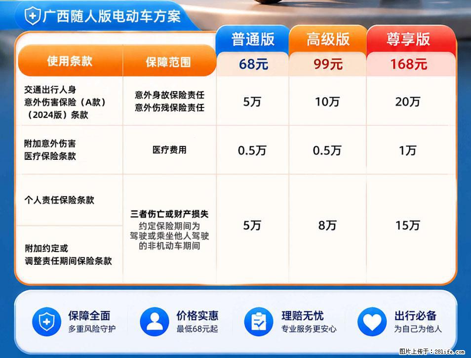 【骑行保障】安全骑行，保障随行！电动车专属保险上线啦！ - 定州生活资讯 - 定州28生活网 dingzhou.28life.com